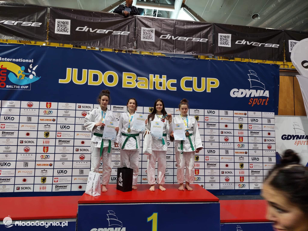 Judo Baltic Cup 2022