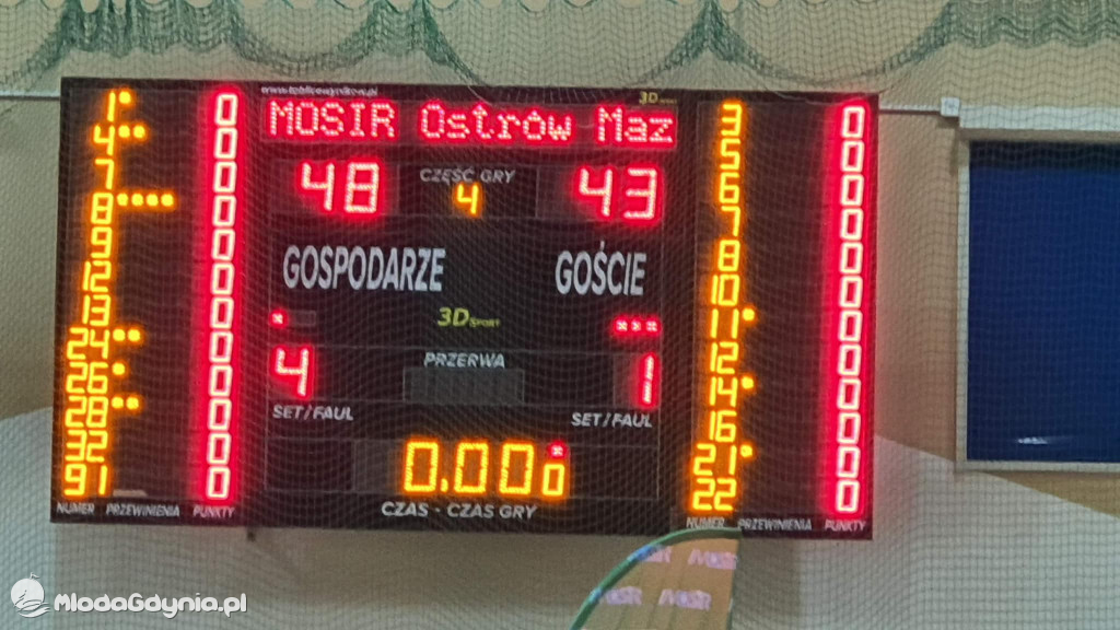 GTK Gdynia - maj, czerwiec 2022