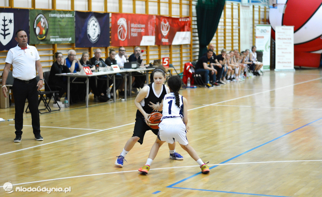 GTK Gdynia - maj, czerwiec 2022