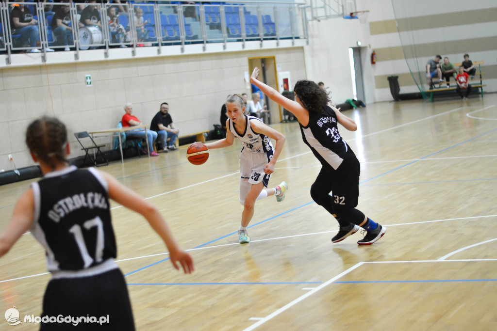 GTK Gdynia - maj, czerwiec 2022