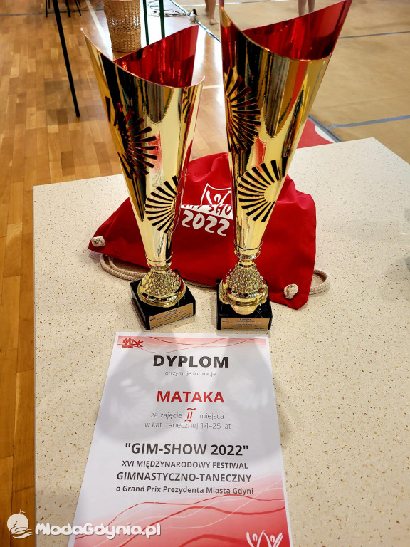 GIM SHOW 2022
