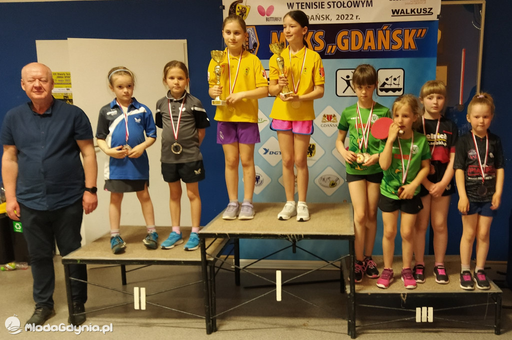 Ostatnie występy zawodników UKS Orlik Gdynia i Mistrzostwa woj. żaków i skrzatów - Gdańsk 15.05.2022