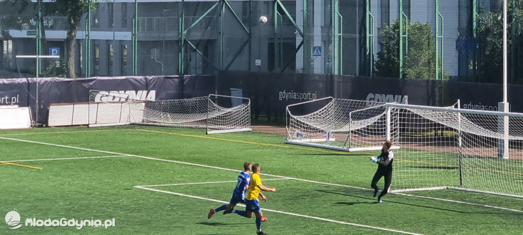 Bałtyk Gdynia - Elena Toruń 2:2