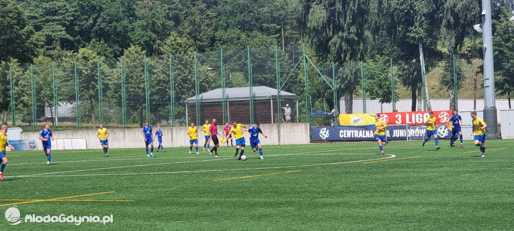 Bałtyk Gdynia - Elena Toruń 2:2