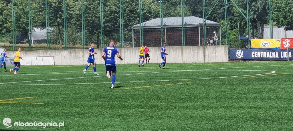 Bałtyk Gdynia - Elena Toruń 2:2