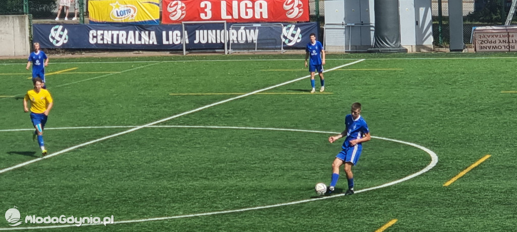 Bałtyk Gdynia - Elena Toruń 2:2
