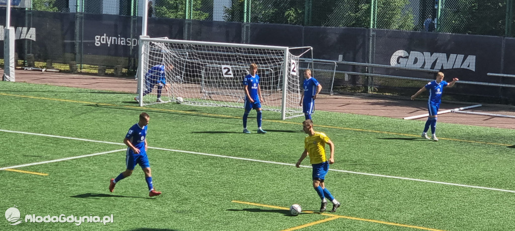 Bałtyk Gdynia - Elena Toruń 2:2