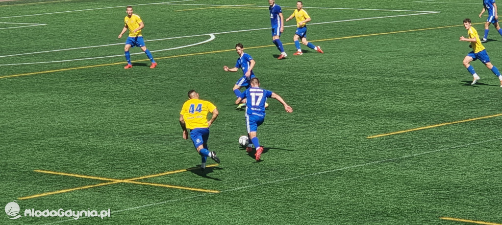 Bałtyk Gdynia - Elena Toruń 2:2
