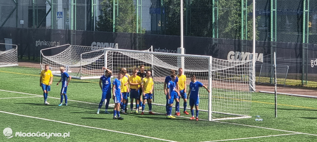 Bałtyk Gdynia - Elena Toruń 2:2