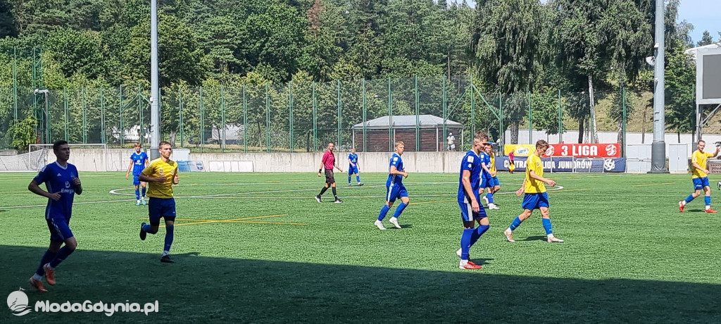 Bałtyk Gdynia - Elena Toruń 2:2