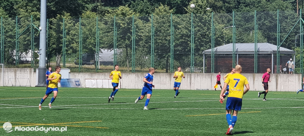 Bałtyk Gdynia - Elena Toruń 2:2
