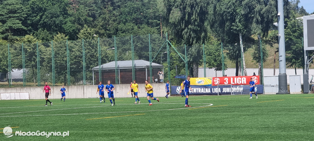Bałtyk Gdynia - Elena Toruń 2:2
