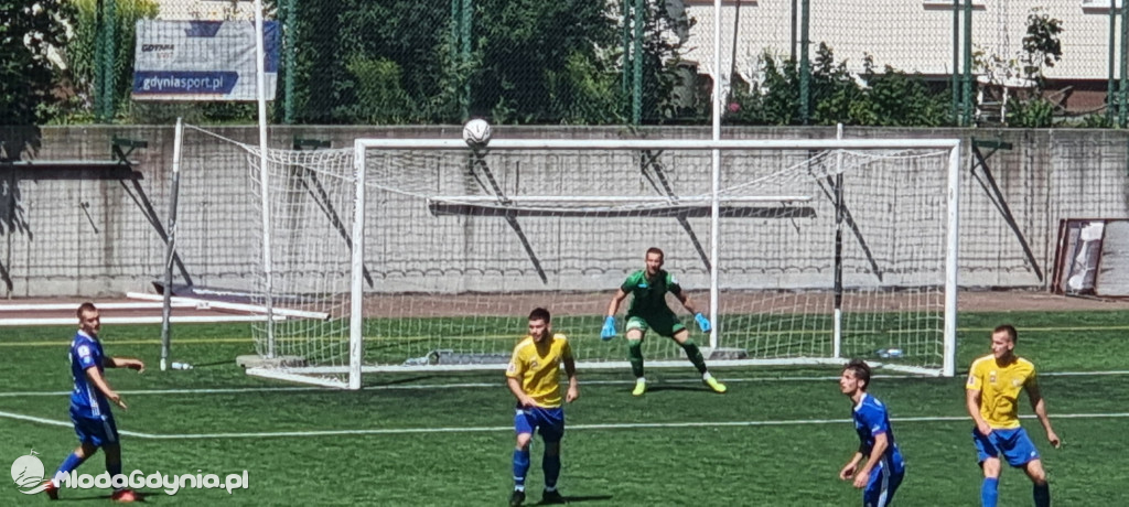 Bałtyk Gdynia - Elena Toruń 2:2