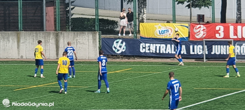 Bałtyk Gdynia - Elena Toruń 2:2