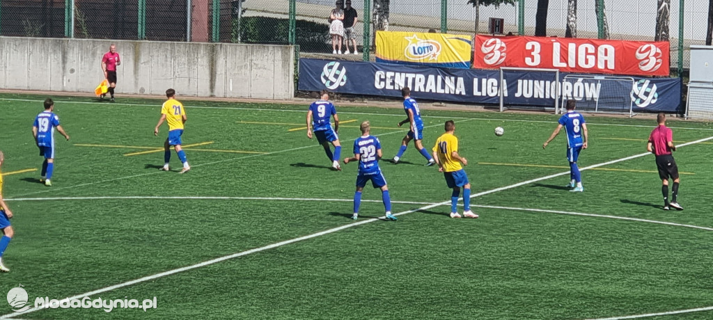 Bałtyk Gdynia - Elena Toruń 2:2