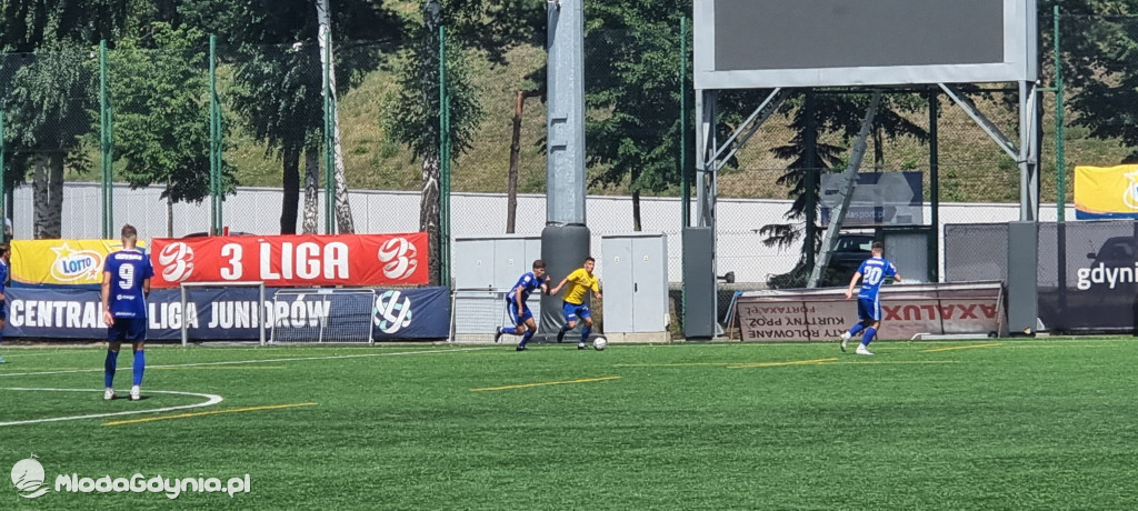 Bałtyk Gdynia - Elena Toruń 2:2