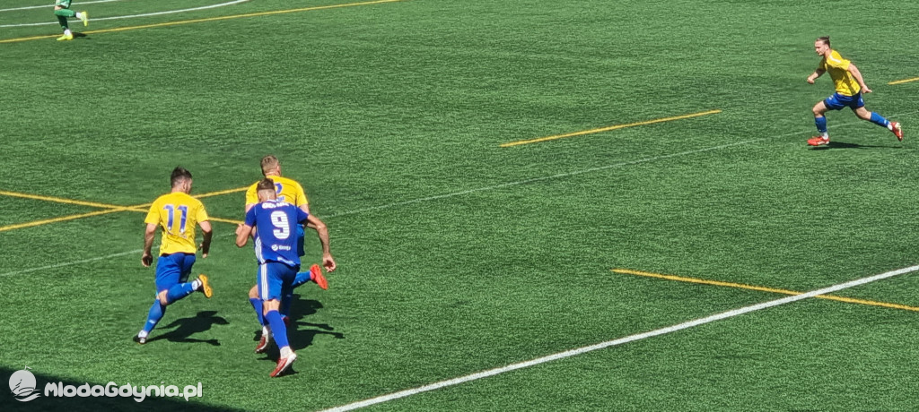 Bałtyk Gdynia - Elena Toruń 2:2