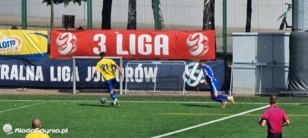 Bałtyk Gdynia - Elena Toruń 2:2