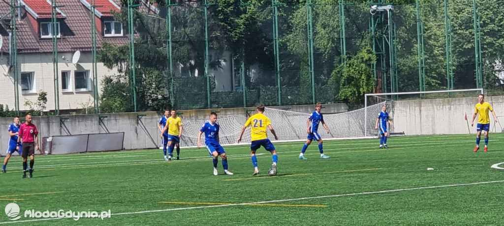 Bałtyk Gdynia - Elena Toruń 2:2