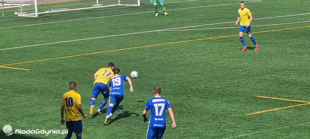 Bałtyk Gdynia - Elena Toruń 2:2