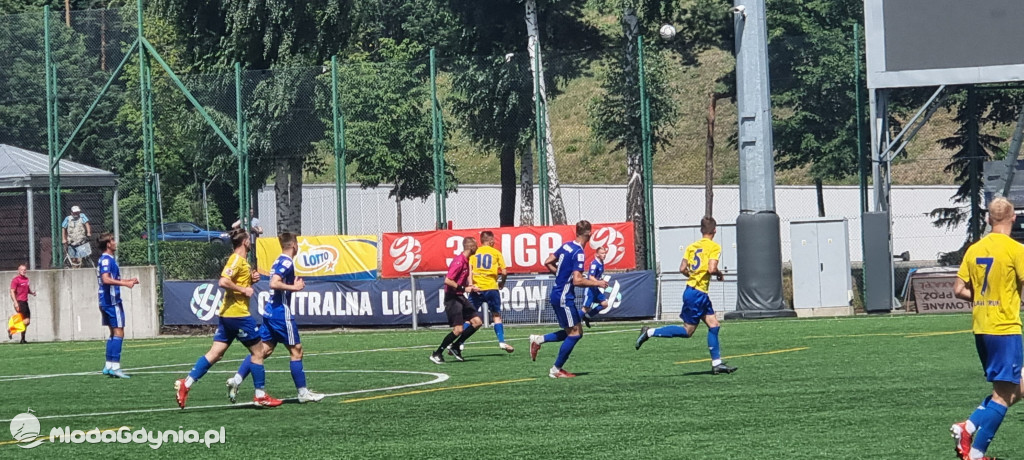 Bałtyk Gdynia - Elena Toruń 2:2