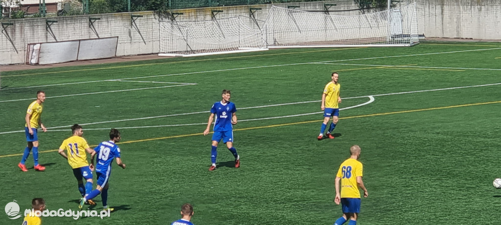 Bałtyk Gdynia - Elena Toruń 2:2