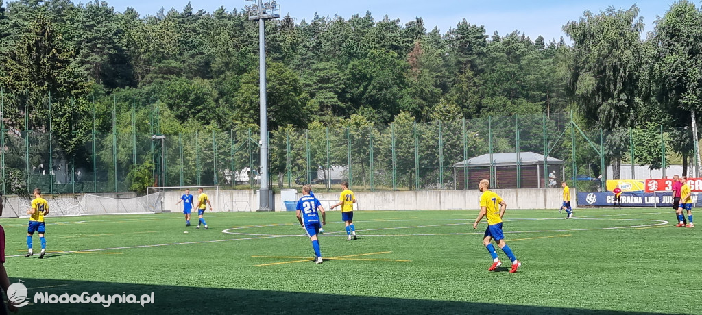 Bałtyk Gdynia - Elena Toruń 2:2