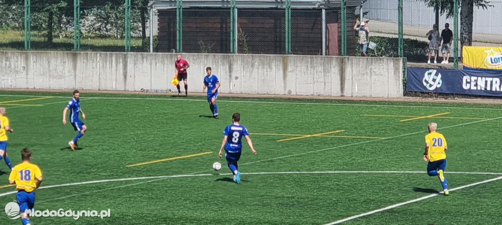 Bałtyk Gdynia - Elena Toruń 2:2