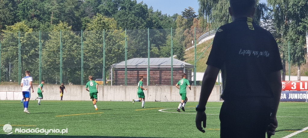 Bałtyk II GDYNIA - Jaguar II GDAŃSK 0:2