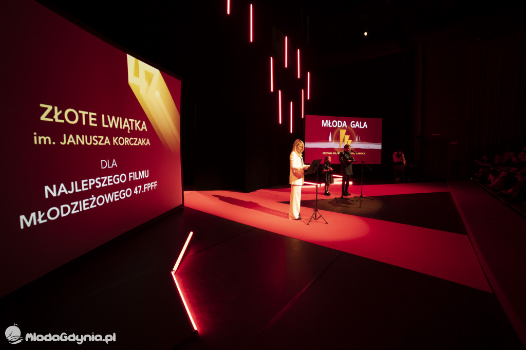 Młoda Gala 2022 - Nowa Scena, Teatr Muzyczny