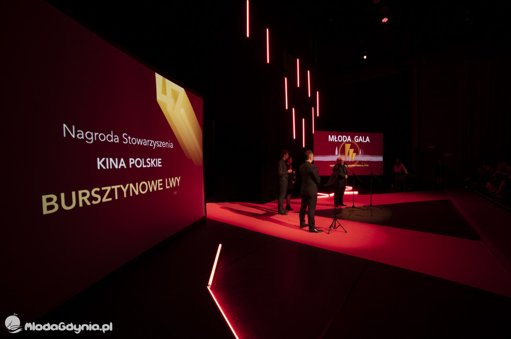 Młoda Gala 2022 - Nowa Scena, Teatr Muzyczny