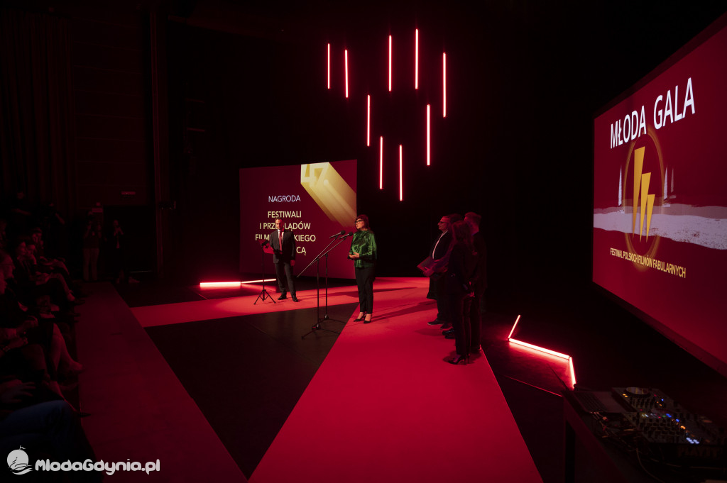 Młoda Gala 2022 - Nowa Scena, Teatr Muzyczny