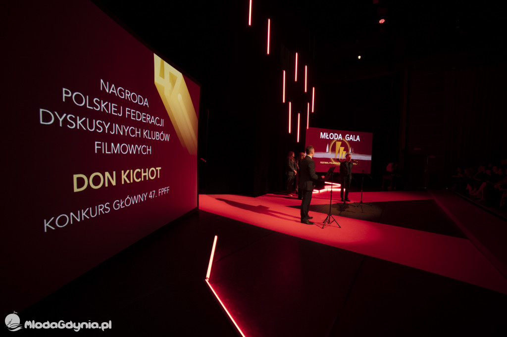 Młoda Gala 2022 - Nowa Scena, Teatr Muzyczny