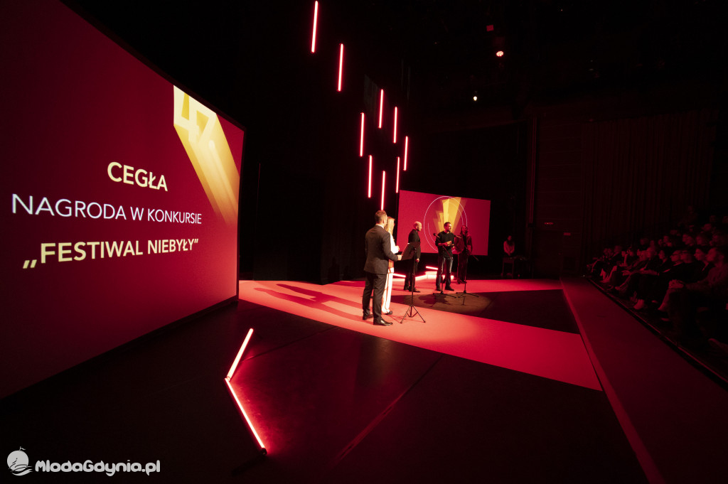 Młoda Gala 2022 - Nowa Scena, Teatr Muzyczny