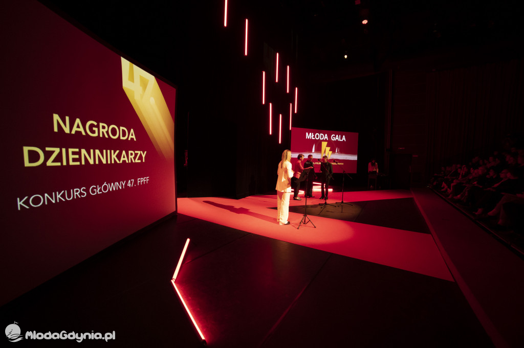 Młoda Gala 2022 - Nowa Scena, Teatr Muzyczny