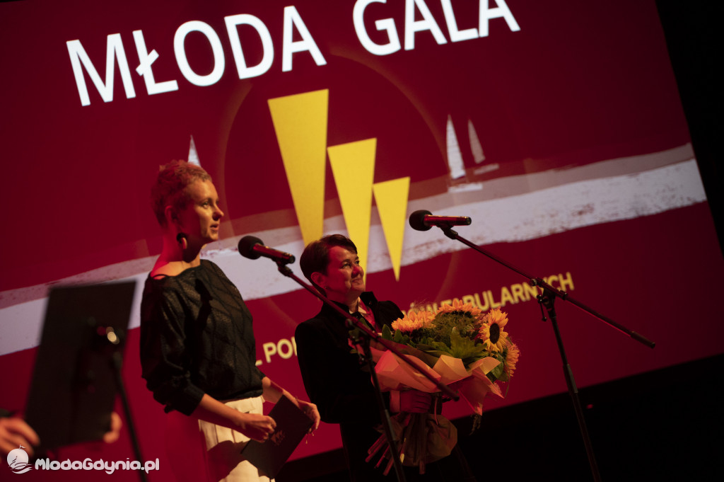 Młoda Gala 2022 - Nowa Scena, Teatr Muzyczny