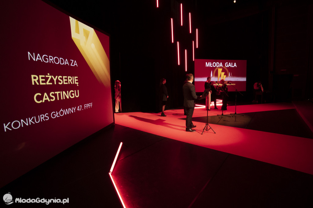 Młoda Gala 2022 - Nowa Scena, Teatr Muzyczny