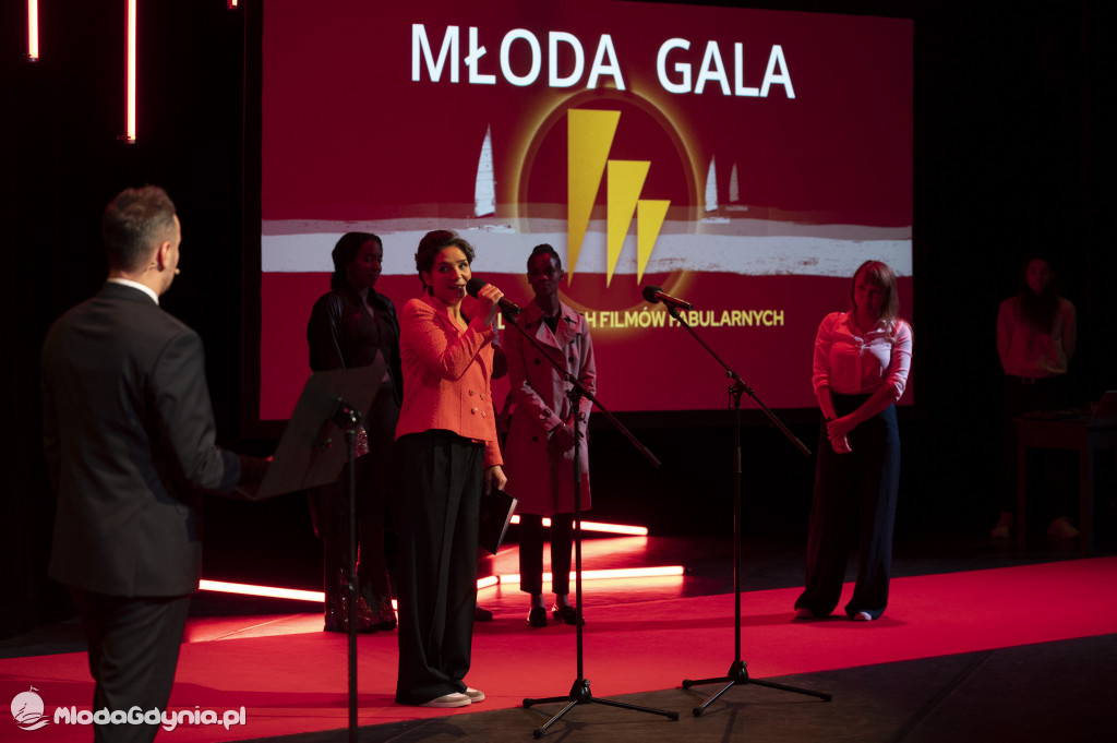 Młoda Gala 2022 - Nowa Scena, Teatr Muzyczny