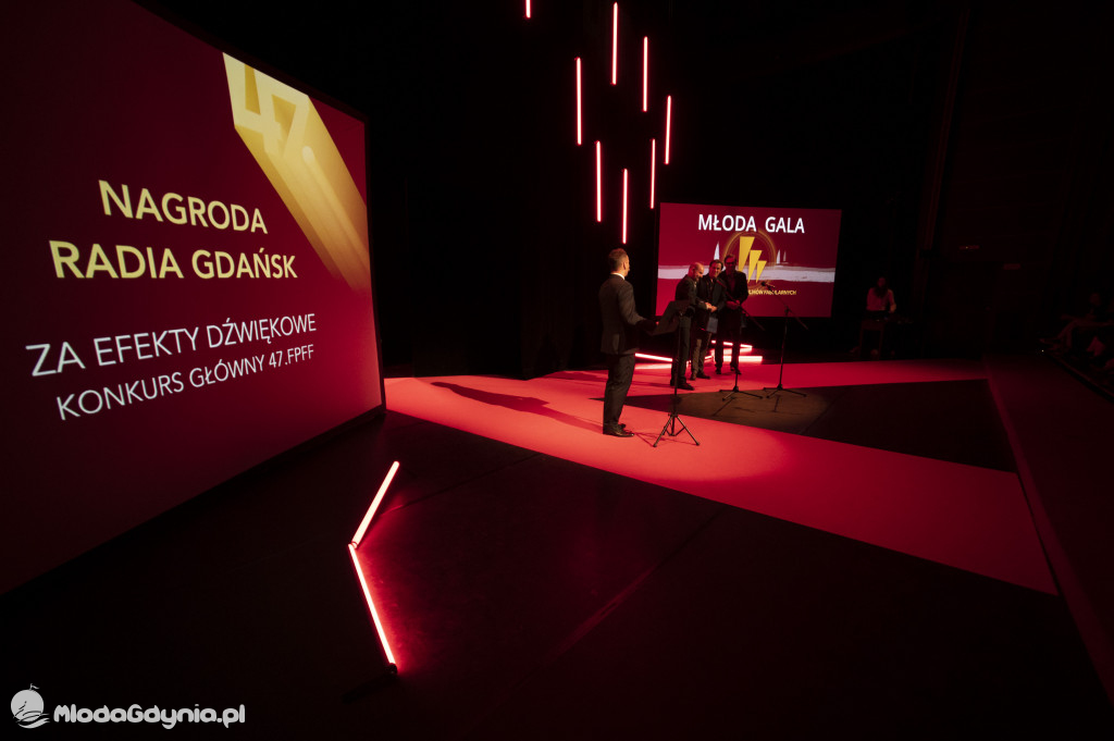 Młoda Gala 2022 - Nowa Scena, Teatr Muzyczny