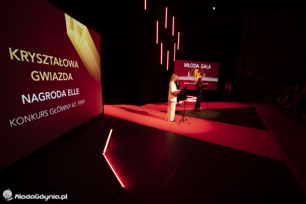 Młoda Gala 2022 - Nowa Scena, Teatr Muzyczny