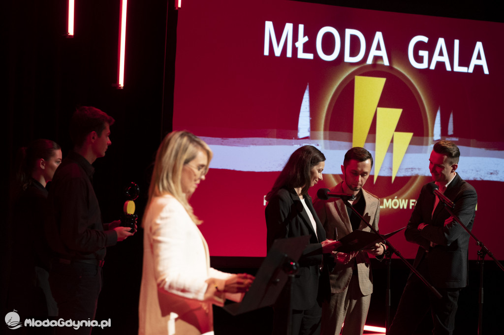 Młoda Gala 2022 - Nowa Scena, Teatr Muzyczny