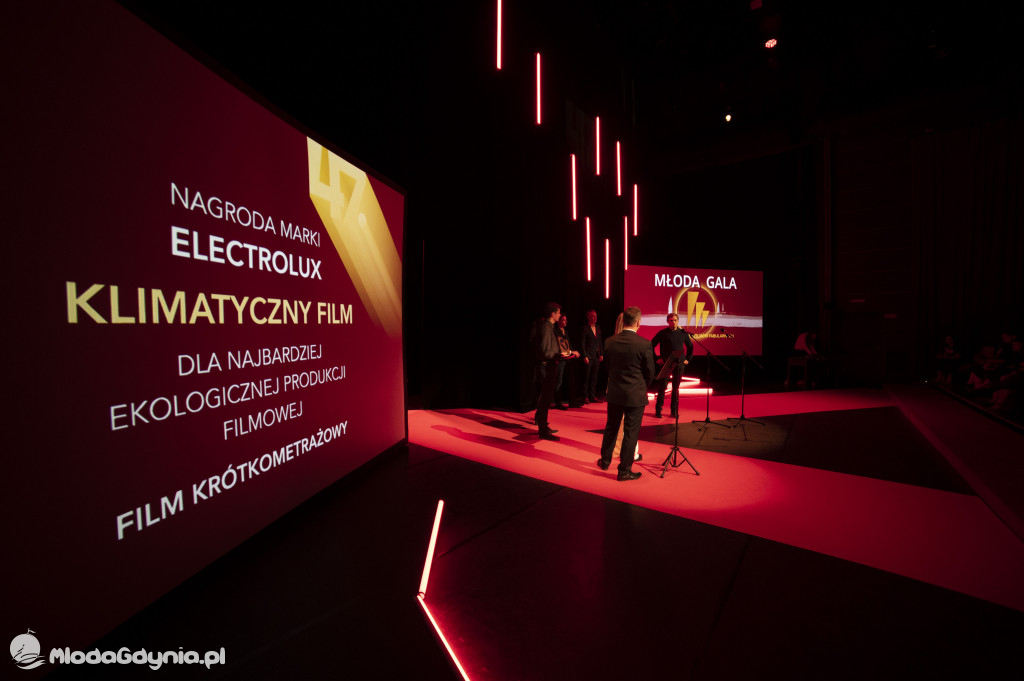 Młoda Gala 2022 - Nowa Scena, Teatr Muzyczny