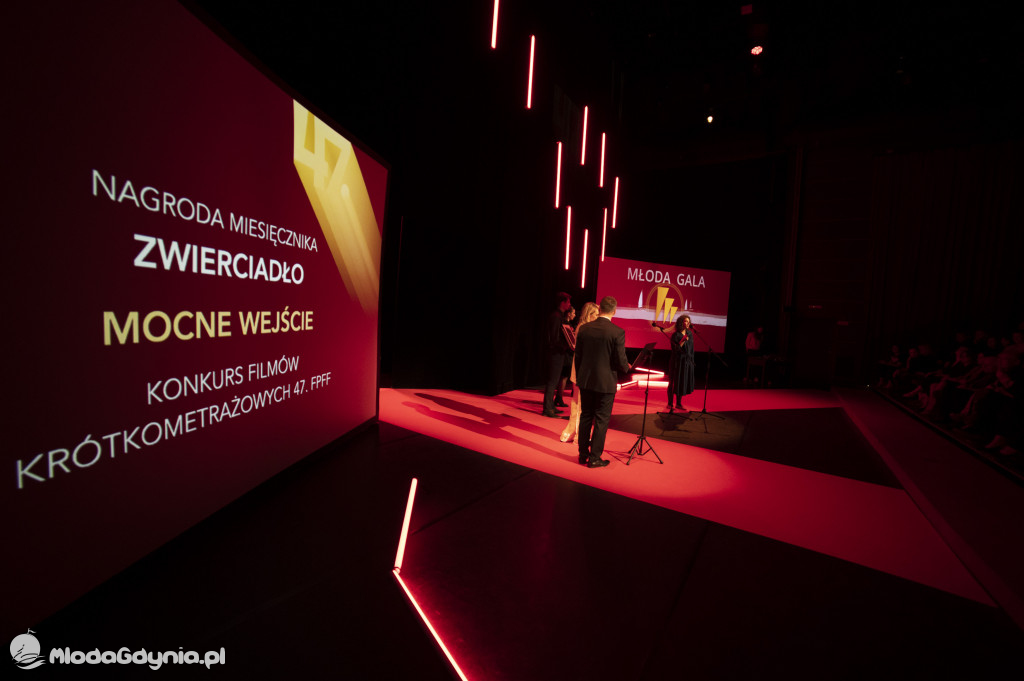 Młoda Gala 2022 - Nowa Scena, Teatr Muzyczny