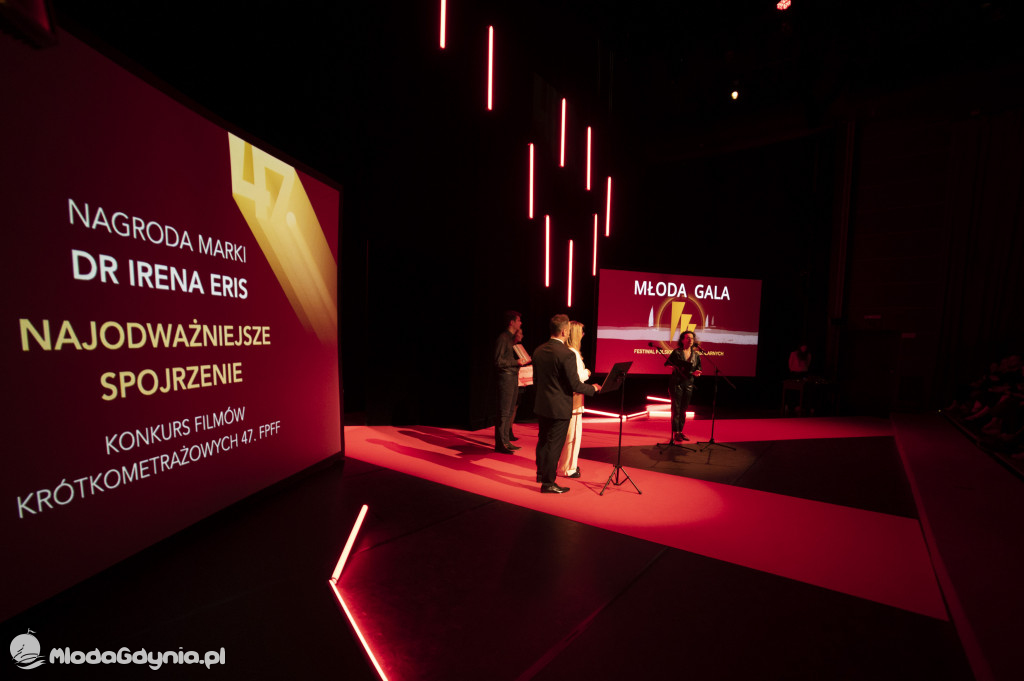 Młoda Gala 2022 - Nowa Scena, Teatr Muzyczny