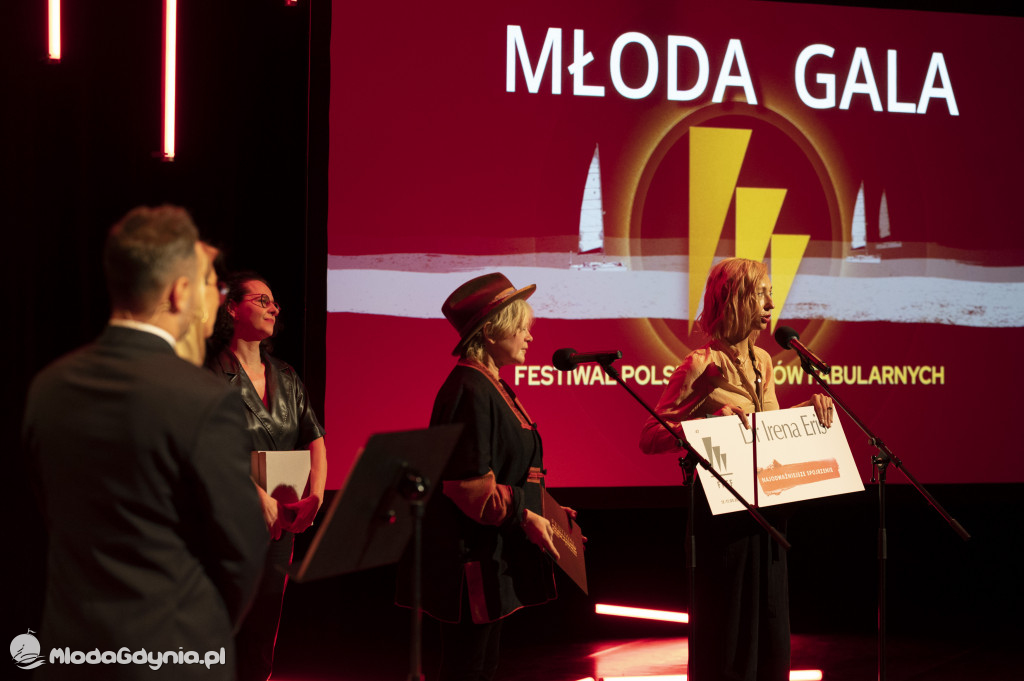Młoda Gala 2022 - Nowa Scena, Teatr Muzyczny