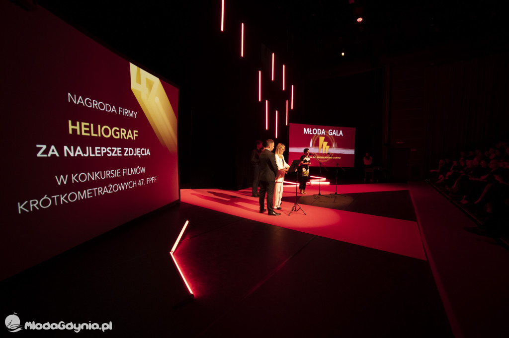 Młoda Gala 2022 - Nowa Scena, Teatr Muzyczny