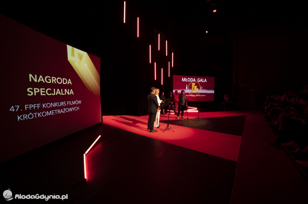 Młoda Gala 2022 - Nowa Scena, Teatr Muzyczny