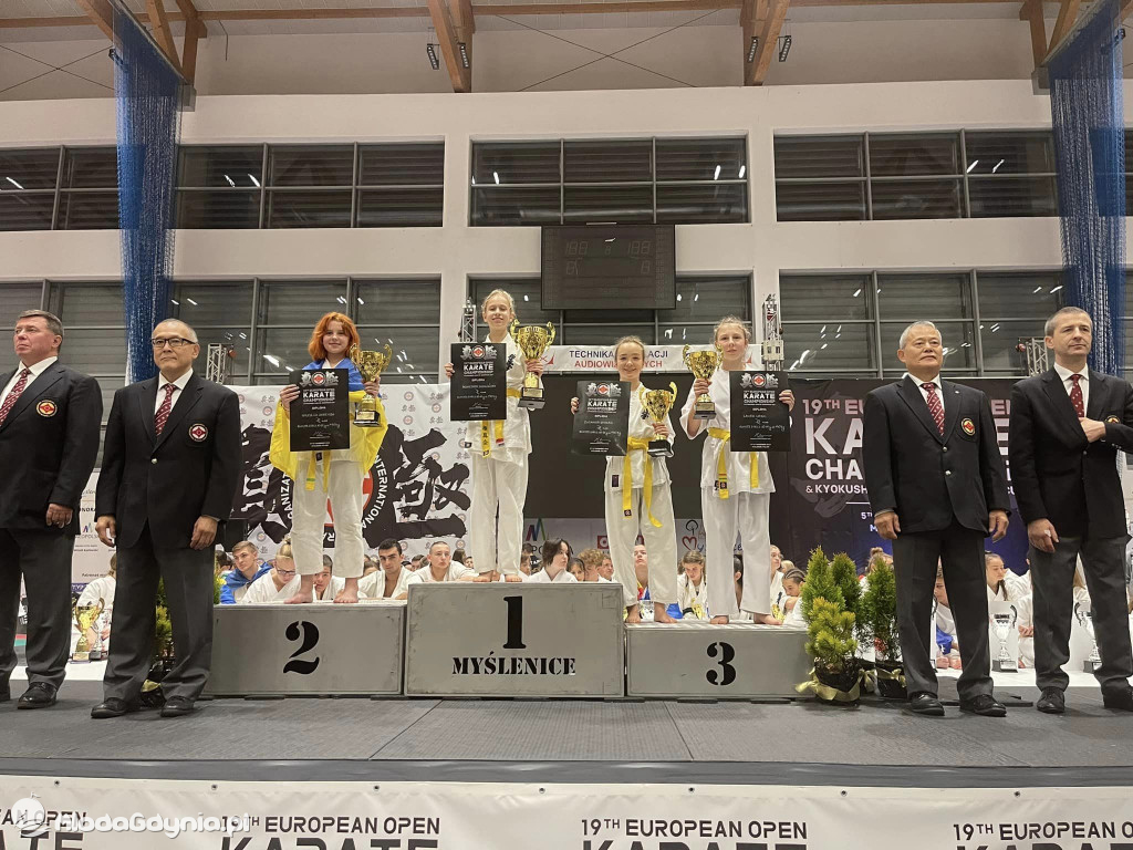 Pomorski Klub Karate Kyokushin -  Puchar Europy IKO 2022
