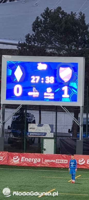 Bałtyk Gdynia - Unia Swarzędz 2:2 - 04.03.2023