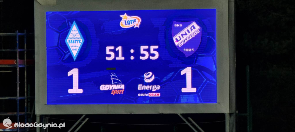 Bałtyk Gdynia - Unia Swarzędz 2:2 - 04.03.2023